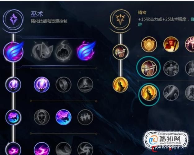 诺克萨斯天赋怎么点？带你玩转德莱厄斯