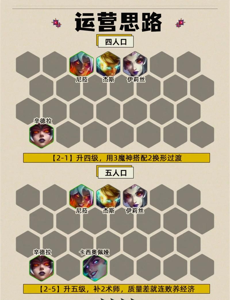 上古5控制台秘籍：提升游戏体验，助你称霸天际