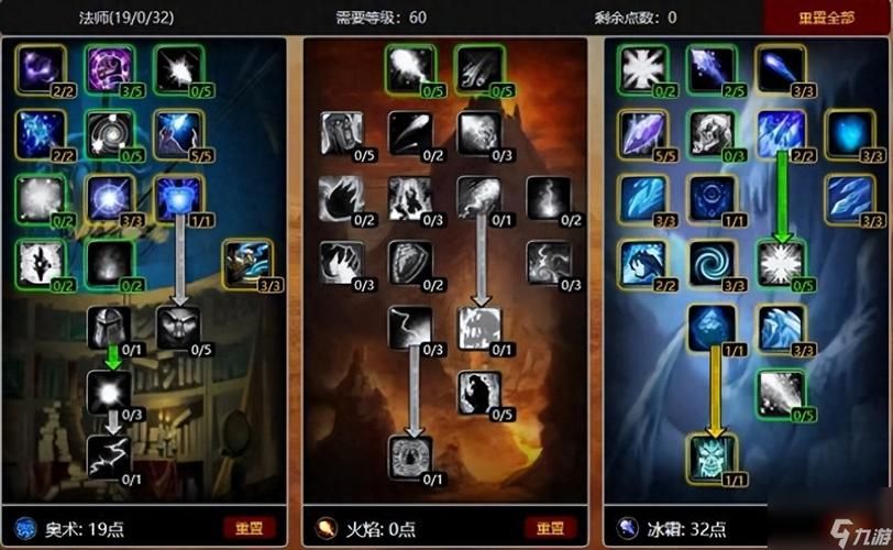 魔兽世界升级攻略：1-5级新手村指南