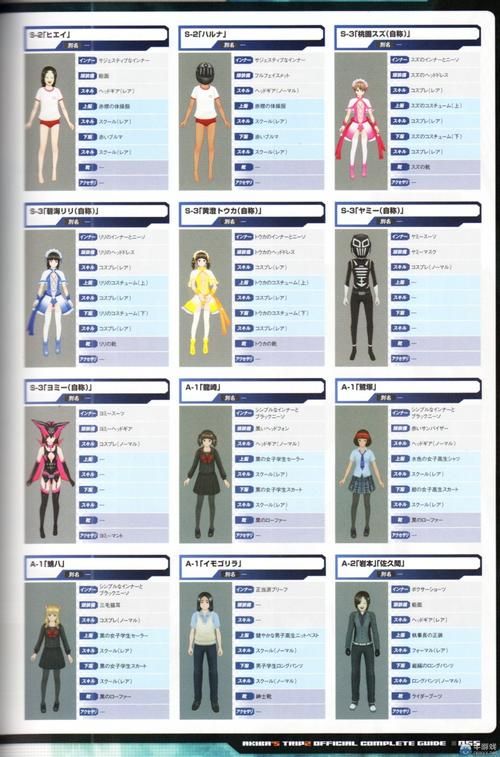 秋叶原之旅2:全人物介绍,扒衣系统大揭秘