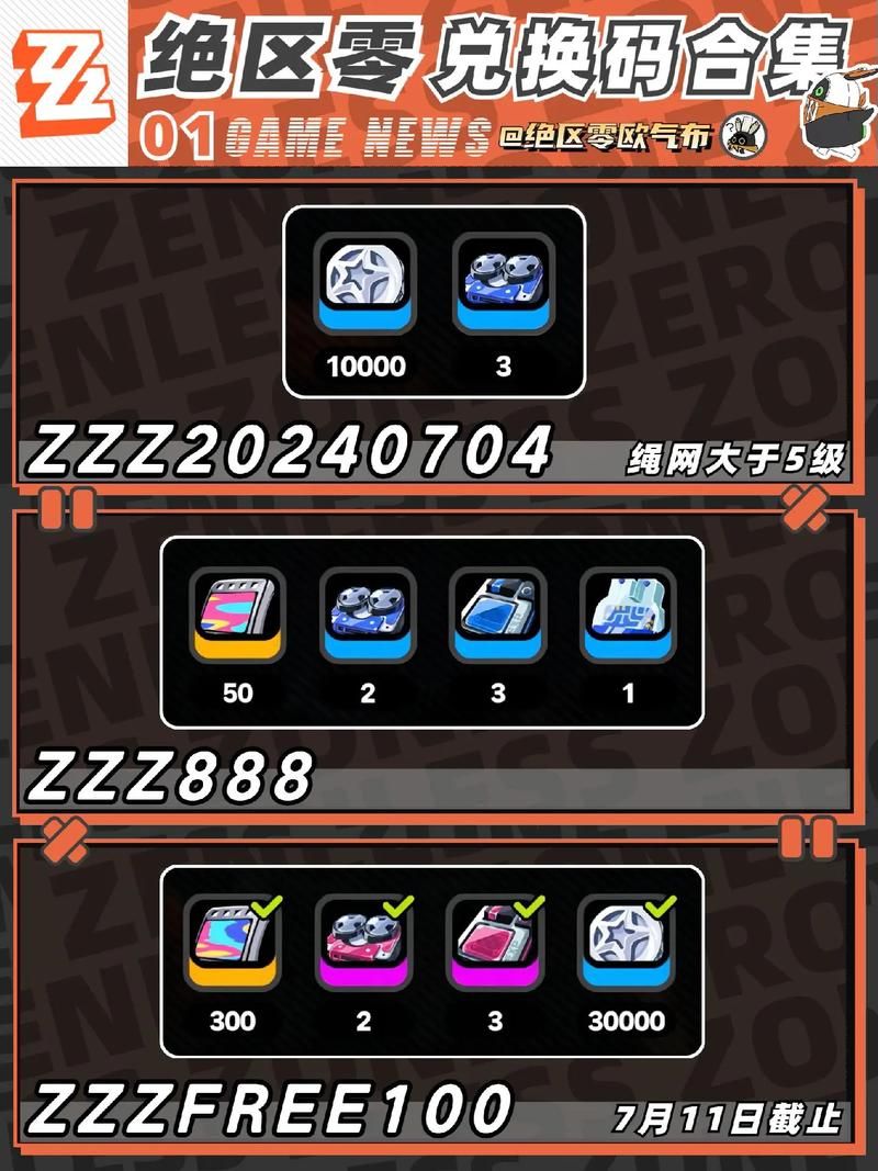 绝区零兑换码分享：最新可用，快速领取