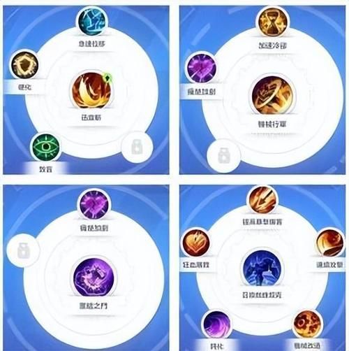 火炬之光法师技能解析：冰火雷哪个更强？