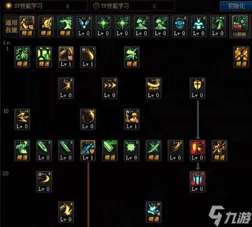 剑宗刷图必备加点：狂战破，破碎斩，飞剑术