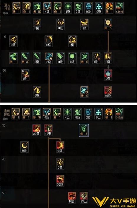 剑宗刷图必备加点：狂战破，破碎斩，飞剑术