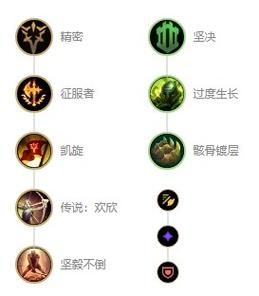 蛮王天赋加点攻略：致命节奏，让你秒变输出机器！