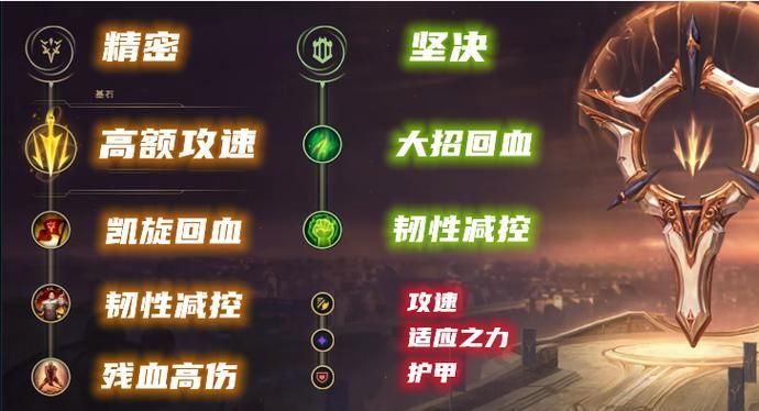 蛮王天赋加点攻略：致命节奏，让你秒变输出机器！