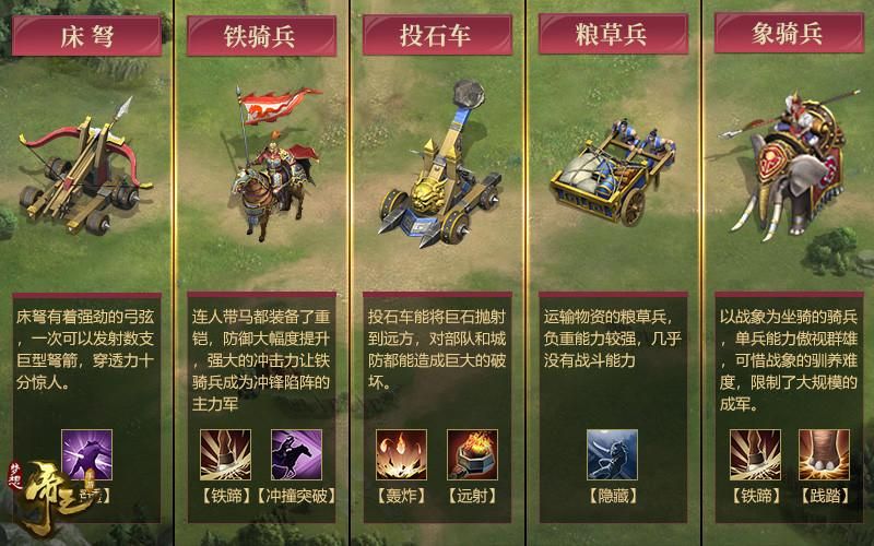 梦想帝王攻略：34个兵种解析，教你如何组建最强阵容