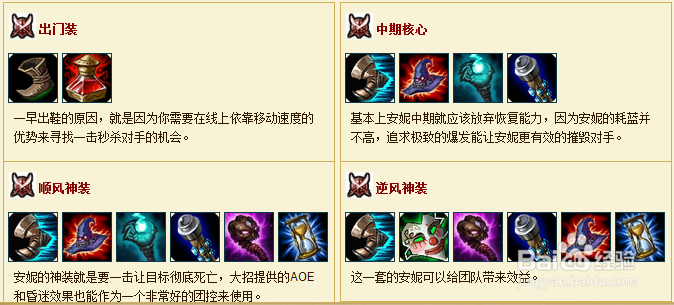 黑暗之女出装攻略：新版本最强出装，让你轻松Carry！