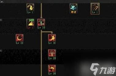 剑宗PK加点攻略:新手必看