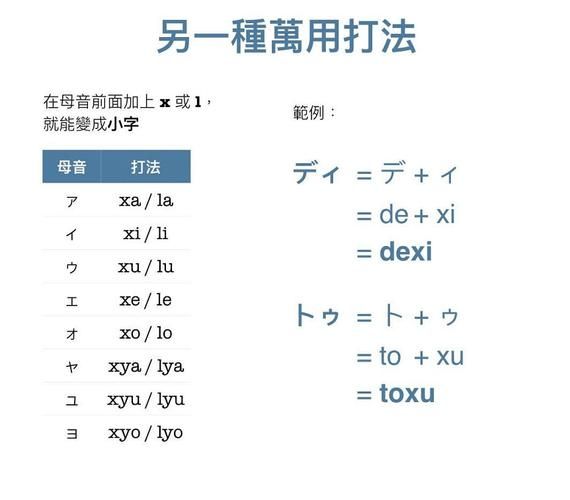 日语输入法入门教程