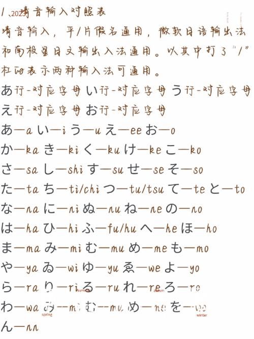 日语输入法入门教程
