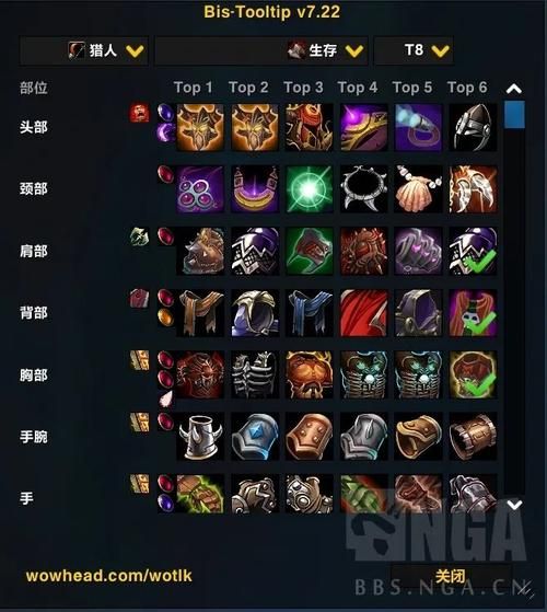 魔兽WLK射击猎人输出:如何打出高伤害