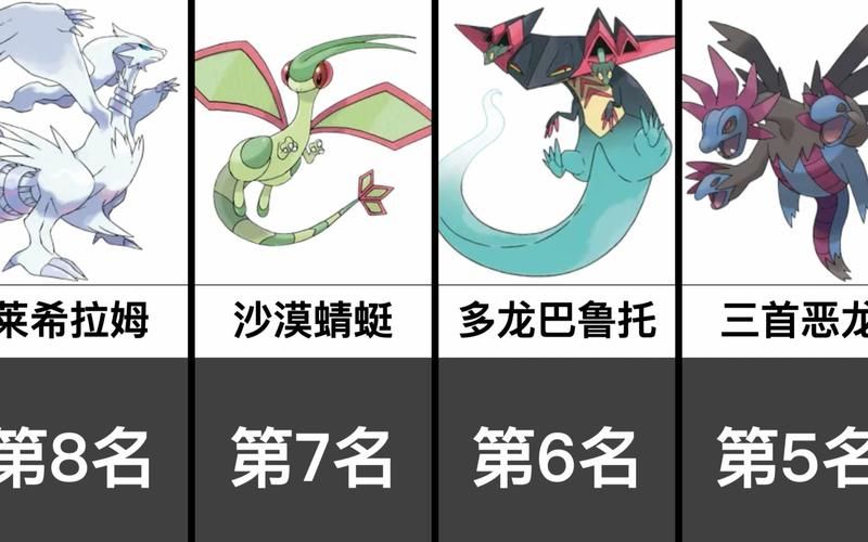 口袋妖怪VS:龙系精灵排行,最强龙系是谁?