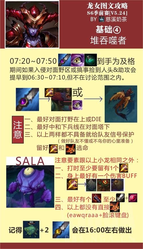 龙女打野顺序：新手入门，快速上手！