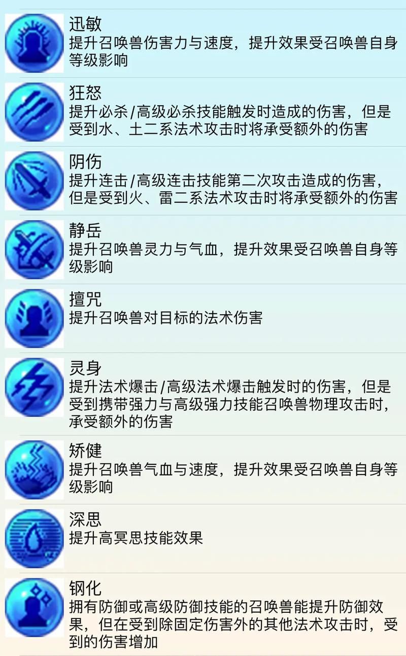 梦幻西游内丹升级指南：5个相同内丹，助你宠物升到顶！