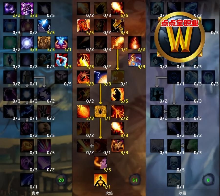 魔兽火法天赋推荐:单体输出最强天赋