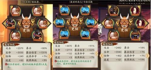 酒吞童子御魂攻略：狂骨狰，暴击输出，御魂本必备