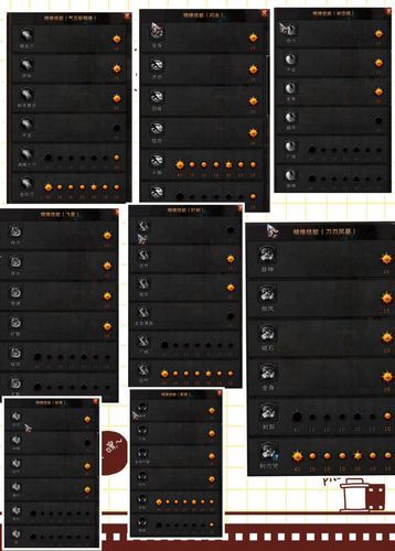 龙女技能加点技巧:教你如何快速上手