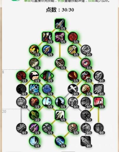 射击猎人天赋加点:新手入门,快速提升伤害输出