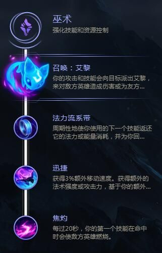 凯南狂暴之心天赋详解：玩法攻略