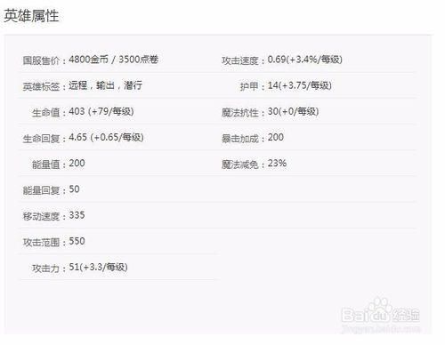 凯南狂暴之心天赋详解：玩法攻略