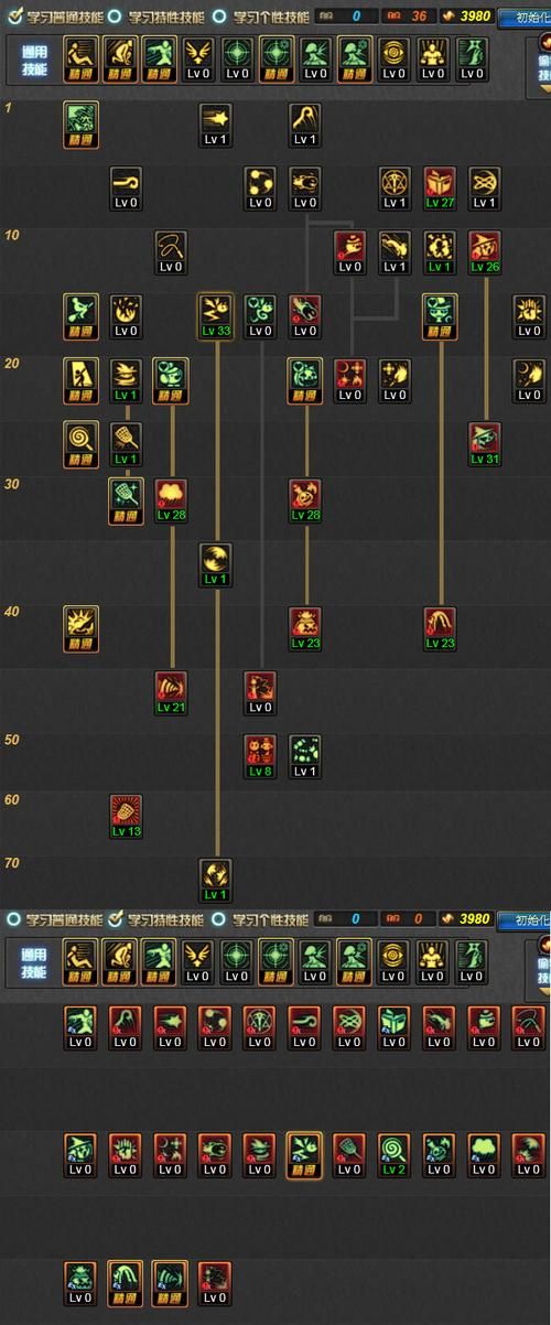 魔道刷图加点推荐：PVE刷图最佳加点方案！