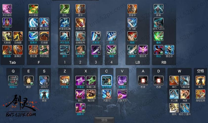 剑灵刺客天赋加点:攻击、生存、辅助全方位解读