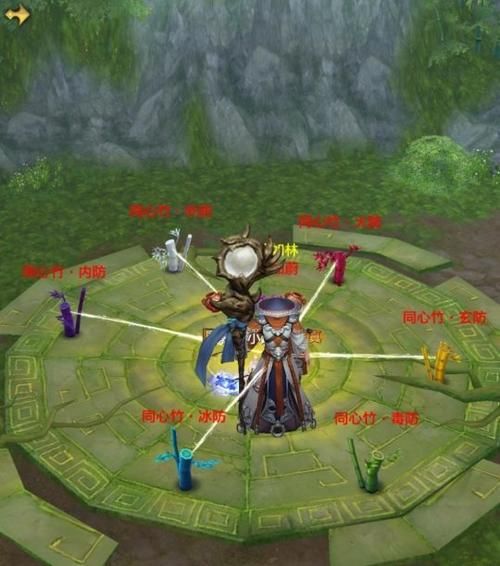 兵圣奇阵攻略:高效刷副本,提升战力小技巧