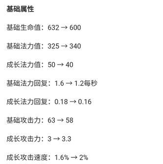 LOL轮子妈技巧详解:掌握这些,你也能成为轮子妈高手