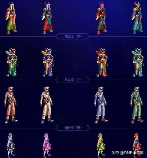 DNF武神步视觉效果：华丽特效与游戏体验