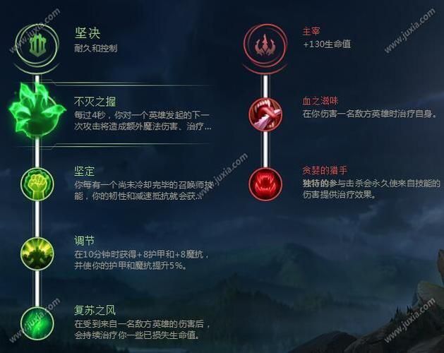 S8赛季亚索符文搭配详解:提高胜率必看