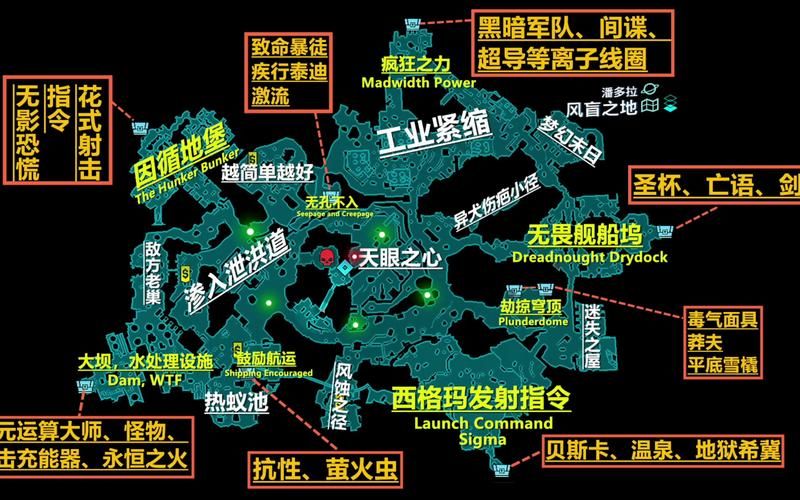 无主之地联机方法详解：Steam、平台版通用指南