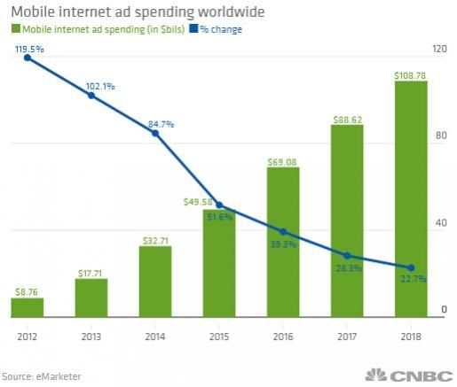告别信息孤岛:无限制搜索器,资源无限