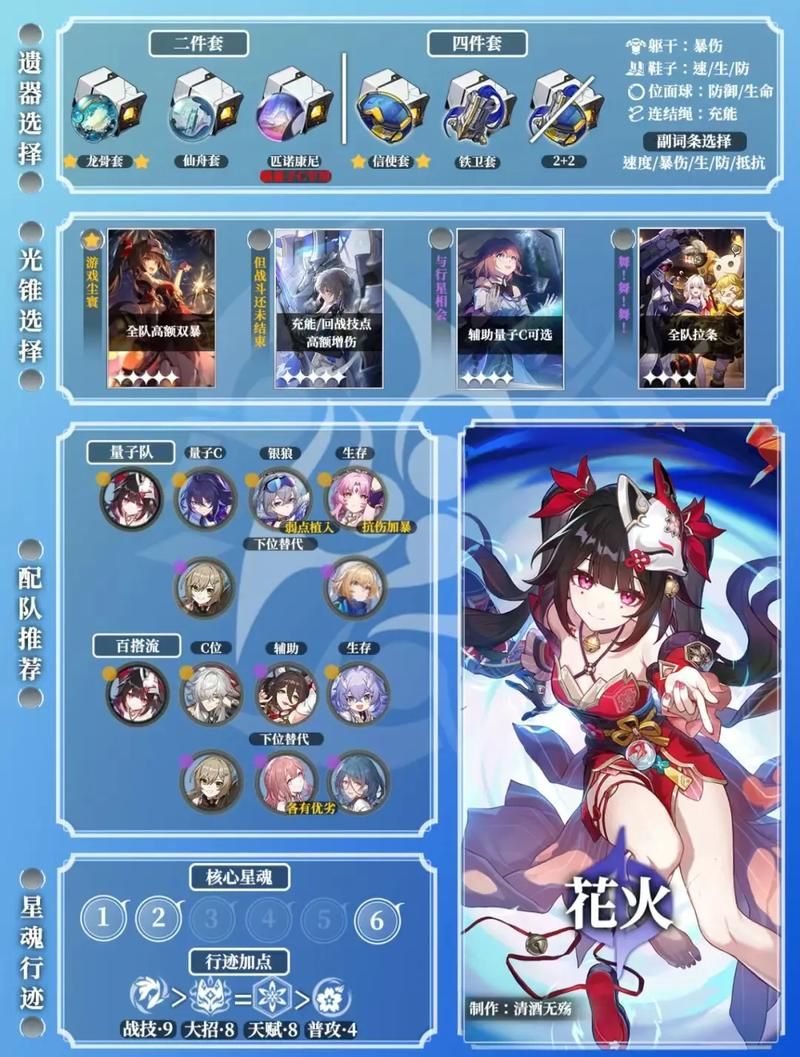 崩坏星穹铁道游戏攻略：新手入门指南及高阶技巧分享