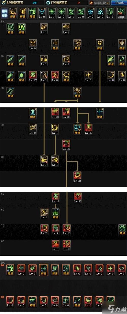 剑魂PK加点方案大全：不同流派加点技巧