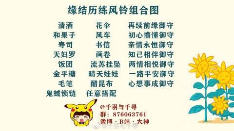 缘结历练玩法解析,食物、御守、道具搭配技巧!