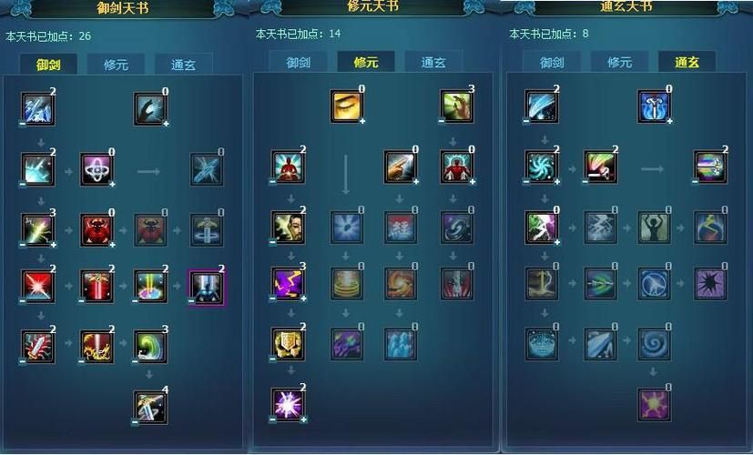 诛仙青云如何加点?快速提升战力技巧分享