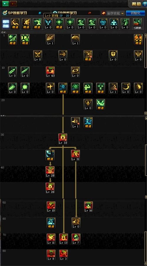 狂战刷图加点方案：不同装备选择不同加点