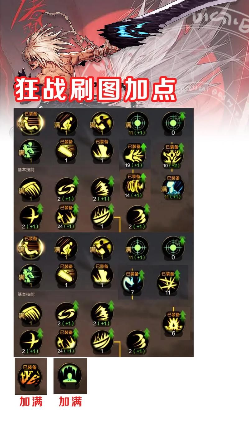 狂战刷图加点方案：不同装备选择不同加点