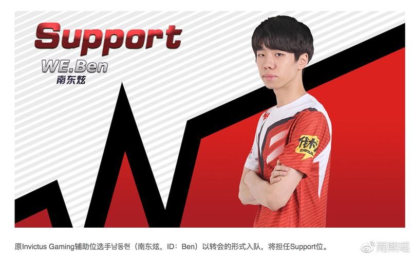 WE.Ben合约到期离开战队，这位老将的未来之路将如何继续前行？