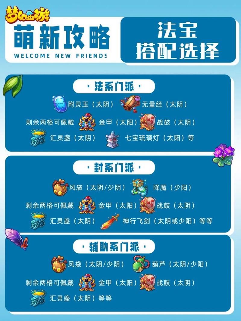 梦幻西游法宝搭配指南:不同门派法宝选择推荐