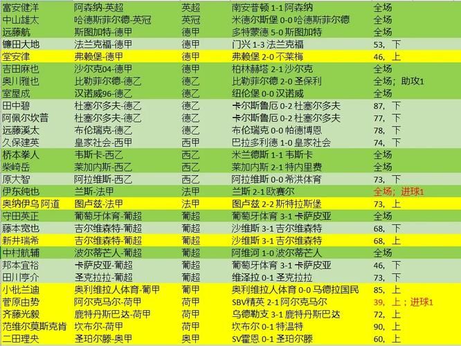 红玉圣殿1025人攻略：新手玩家快速入门指南