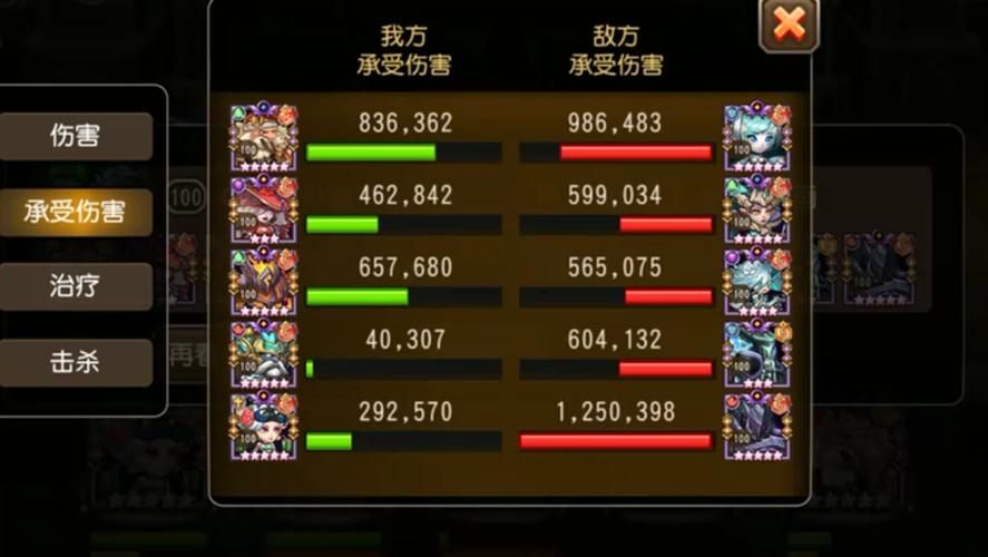 怀旧服攻略:如何快速挑战黑龙军团?