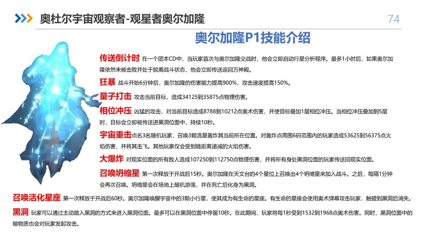 弗沃尔发怒了：魔兽怀旧服声望任务攻略详解