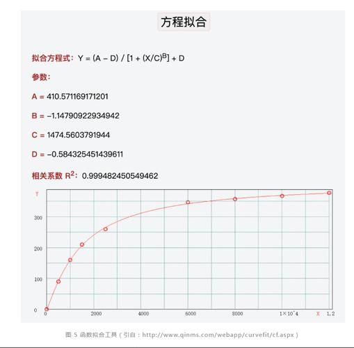 深度解析：347.52这个数字背后的市场动向