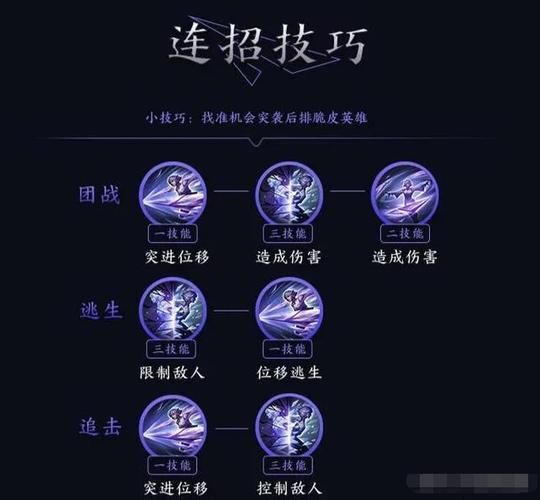 镜英雄连招口诀及实战运用详解:玩转镜的进阶指南