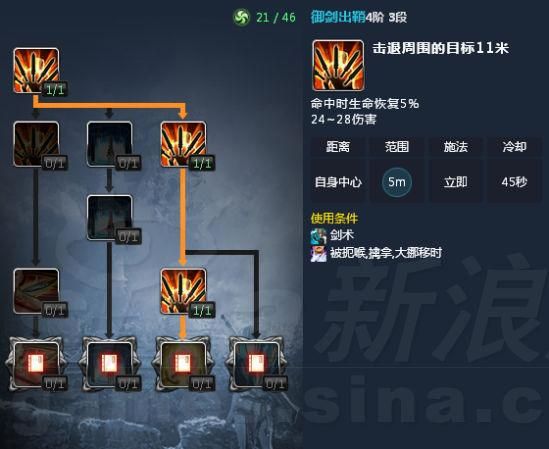 剑灵剑士最强天赋搭配:助你成为战斗高手