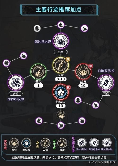 阮梅遗器搭配指南：提升击破特攻，助你打出更高伤害！