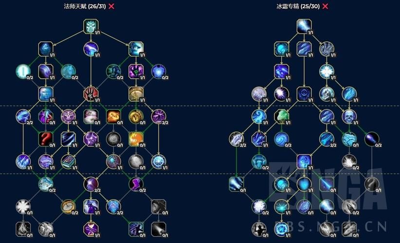 LR天赋加点选择:输出、生存、控制,如何平衡属性?