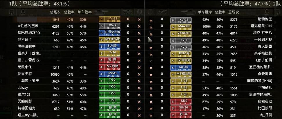 坦克世界多玩盒子辅助工具,提升游戏体验